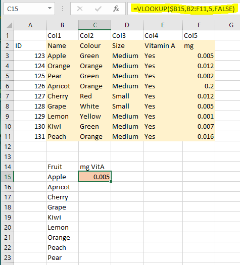 Screenshot of Excel worksheet with VLOOKUP example
