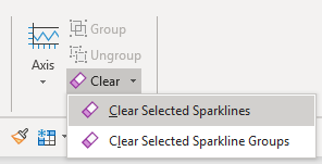 Clear the selected sparklines in Excel