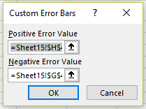 format individual error bars excel