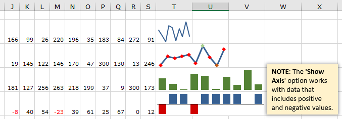 Screenshot of selection of Excel's sparklines