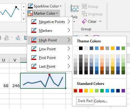 sparkline charts excel