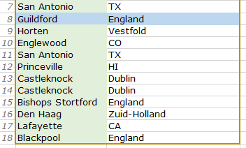 Screenshot of a two-column range in Excel