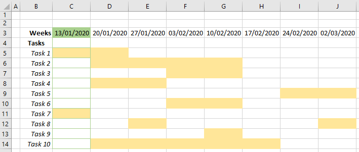 Screenshot of Gantt chart with cells highlighted based on current week
