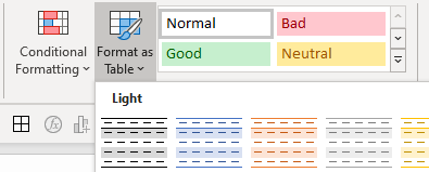 The 'Format as Table' dropdown option on the Home tab of the Excel ribbon