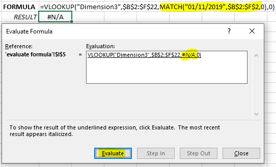 Evaluate Formula dialog box in Excel showing a formula with an error