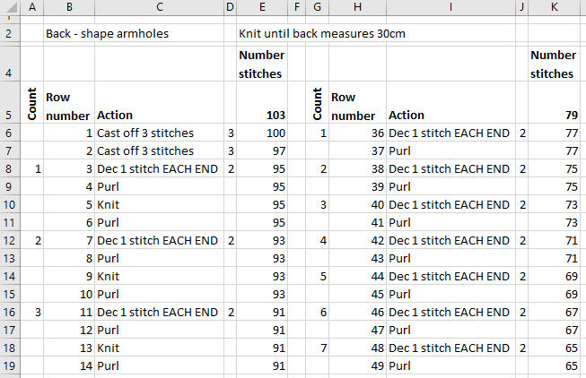 The final knitting pattern tick list to keep track of rows and stitches