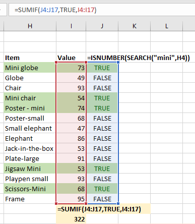 SUMIF values based on specific text in Excel