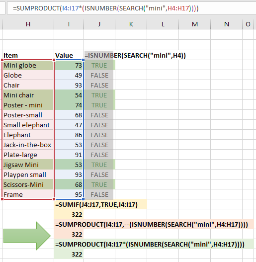 SUMPRODUCT values based on specific text in Excel