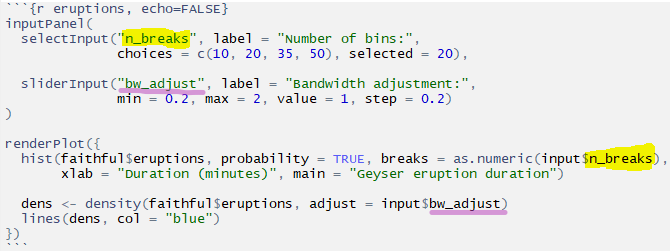 Example of selectInput in the default RStudio R Markdown Shiny template