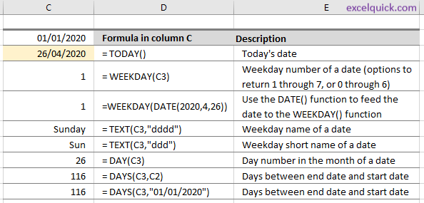 Examples of working with days of the week and differences in dates in Excel