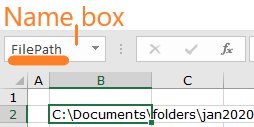 A named cell in Excel
