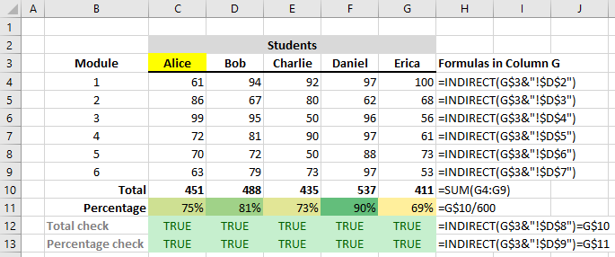Excel INDIRECT function formula examples
