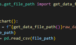 Python code showing import of module from relative directory